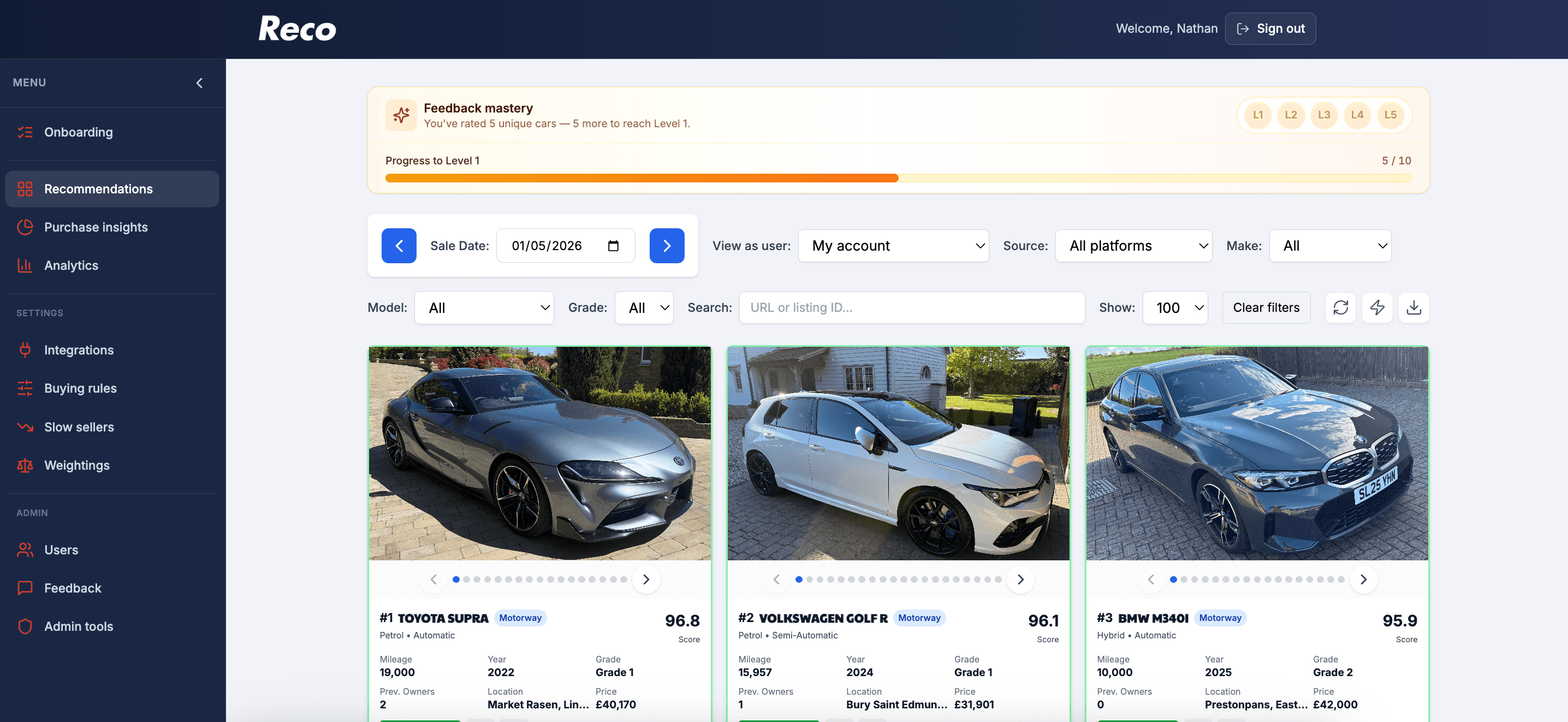 AI Recommendations for Car Dealers: How Personalised Stock Suggestions Actually Work — Reco platform